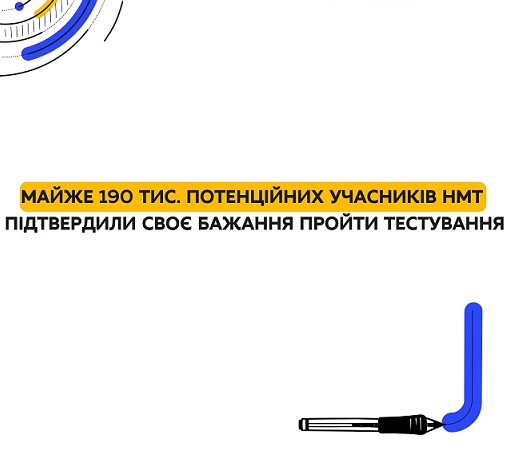 ВСТУП-2022: МАЙЖЕ 190 ТИС. ПОТЕНЦІЙНИХ УЧАСНИКІВ НМТ ПІДТВЕРДИЛИ НАМІР ПРОЙТИ ТЕСТУВАННЯ